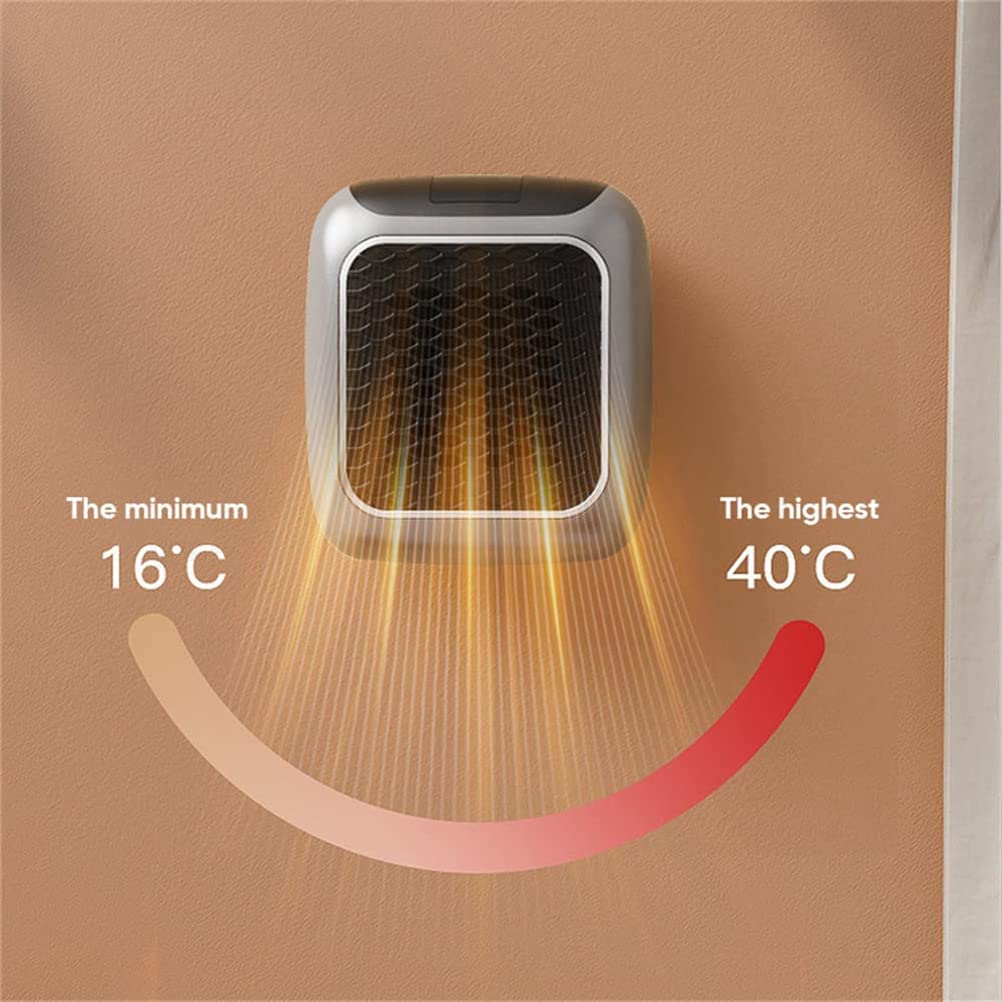 Smart Ceramic Heater