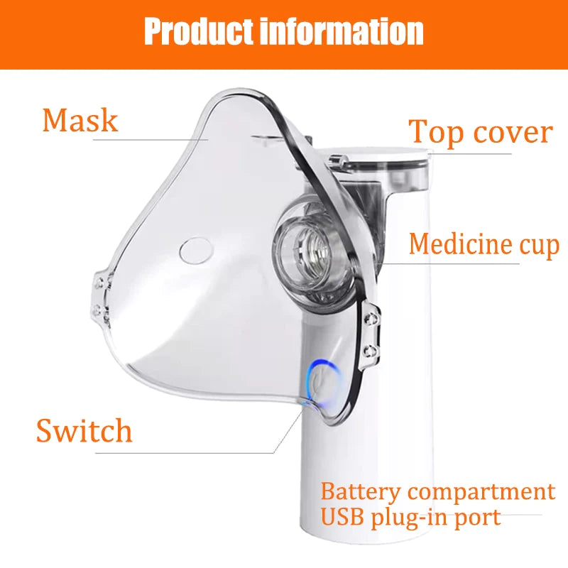 Portable Nebulizer for Kids and Adults
